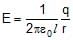 Capacitor & Capacitance Notes | Study Physics For JEE - JEE